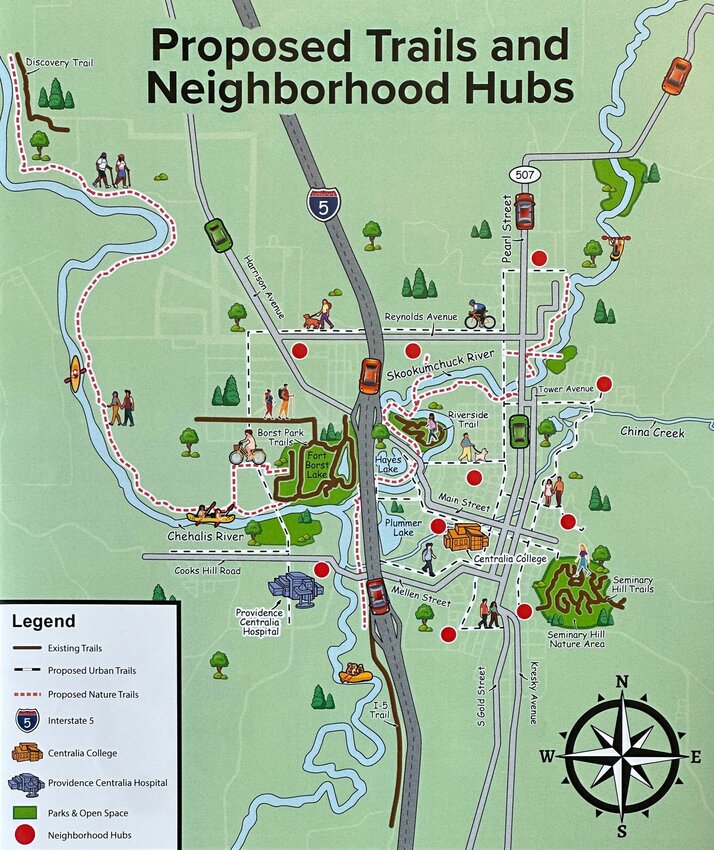 A brochure for Hub City Greenways shows plans for trails and neighborhood hubs in Centralia.