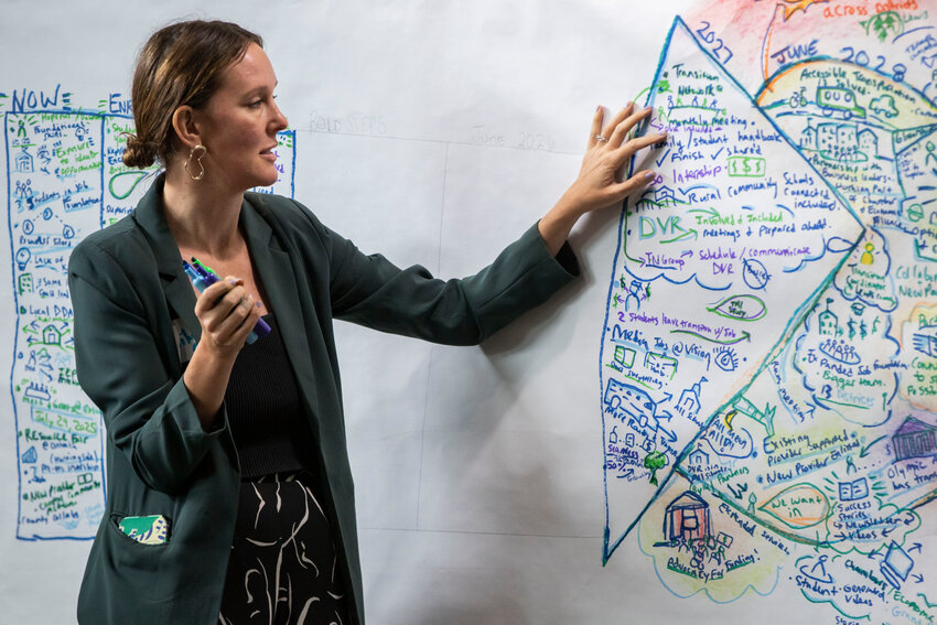 Emily Harris, a program manager with the Washington Initiative for Supported Employment, helps outline future goals during a seminar on helping people with disabilities get into the work force at Reliable Enterprises in Centralia on Tuesday, June 17.