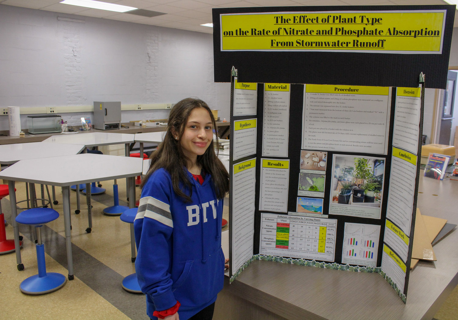 South Side students wins water quality grant | Herald Community ...