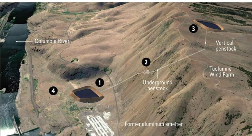 A rendering of the proposed Goldendale Energy Storage Project. (Image courtesy of Rye Development)